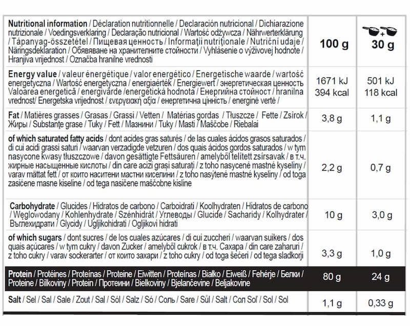 valeurs nutritionnelles whey decathlon